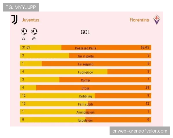 纪录：2026年米兰德比平均票价创近十年新高